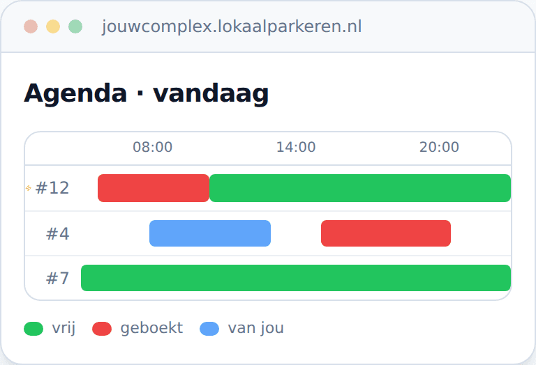 Schermafbeelding van de agenda-/tijdlijnweergave in de LokaalParkeren-app, met per parkeerplek de vrije en geboekte tijden naast elkaar.